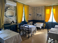Atmosphère du Restaurant français Restaurant Hôtel de la Gare à Couzon-au-Mont-d'Or - n°3