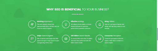 California SEO Professionals - Digital Marketing Agency image