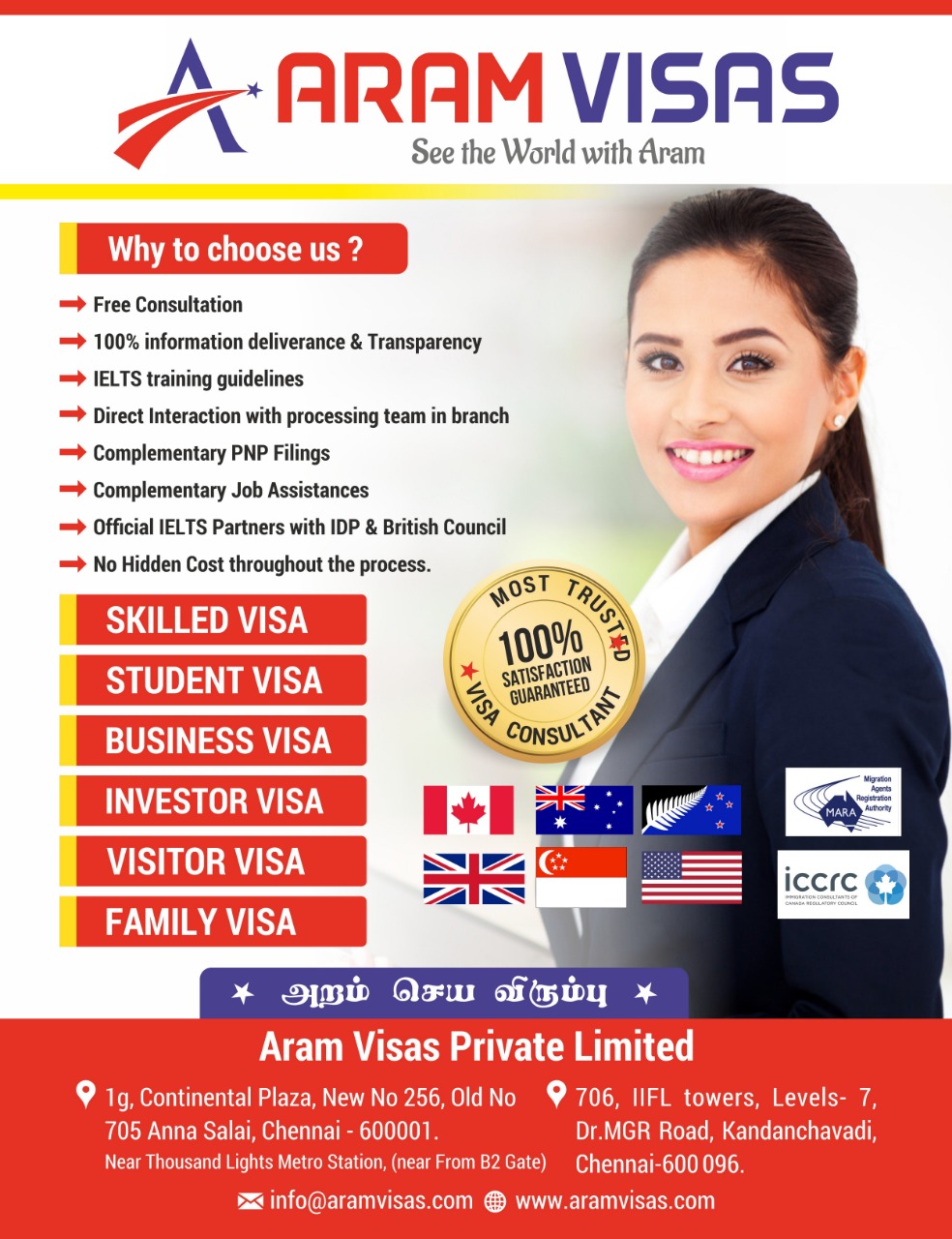 Aram Visas Pvt Ltd