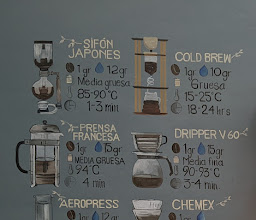 Ki-múul San Cristóbal- Cafetería y comercialización de Café tostado photo