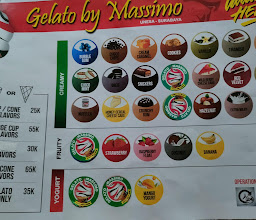 Gelato by Massimo Surabaya photo