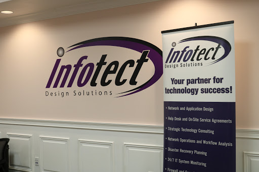 Infotect Design Solutions Inc