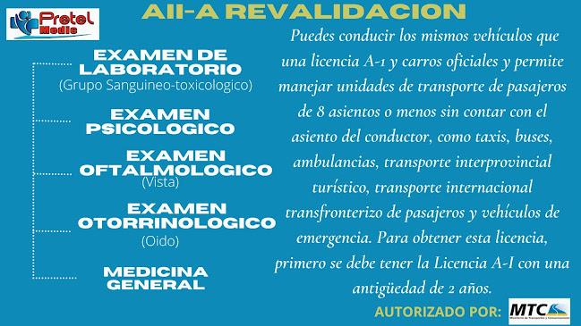 Centro Medico PRETEL MEDIC(Servijay) - Médico