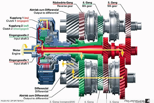 Transmission Shop «ALLTECH Transmissions, Repairs, and Services», reviews and photos, 2227 Seminole Blvd, Largo, FL 33778, USA