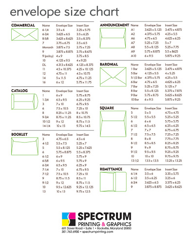 Commercial Printer «Spectrum Printing & Graphics», reviews and photos, 601 Dover Rd #1, Rockville, MD 20850, USA