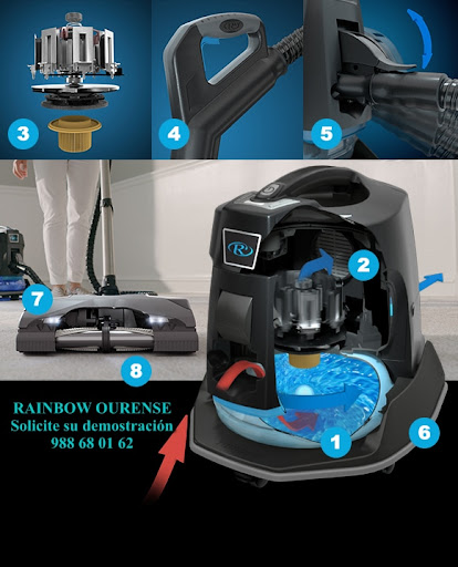 Rainbow aspiradoras en Verín, Ourense