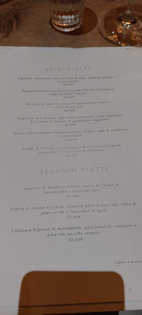 Podere 39 à Florence carte