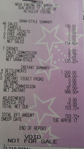 Grocery Store «Norene General Store», reviews and photos, 11150 Cainsville Rd, Lebanon, TN 37090, USA