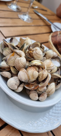 Cardiidae du Restaurant de fruits de mer La Cagouille à Paris - n°19