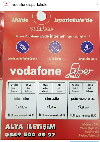 Vodafone Shop