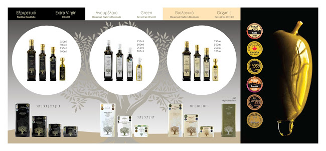 ΠΡΑΤΗΡΙΟ ΚΑΥΣΙΜΩΝ & ΥΓΡΑΕΡΙΟΥ - ΒΟΛΙΩΤΗΣ FAMILY AE - Βενζινάδικο