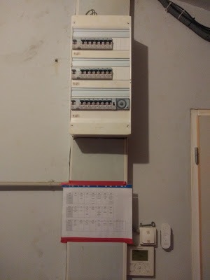 Pomès Électricité à Aureilhan