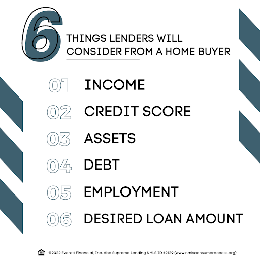 Mortgage Lender «Supreme Lending», reviews and photos