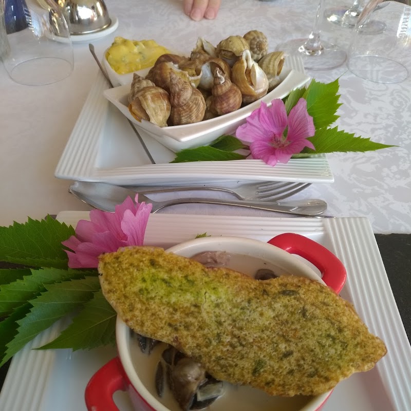 Restaurant Aux Berges De Candol