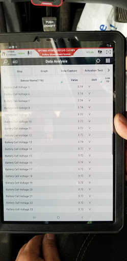 Kia Dealer «World Car Kia», reviews and photos, 4220 Fredericksburg Rd Building 1, San Antonio, TX 78201, USA