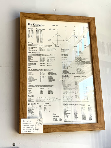 Gift Shop «We Are 1976, Inc.», reviews and photos, 313 N Bishop Ave, Dallas, TX 75208, USA