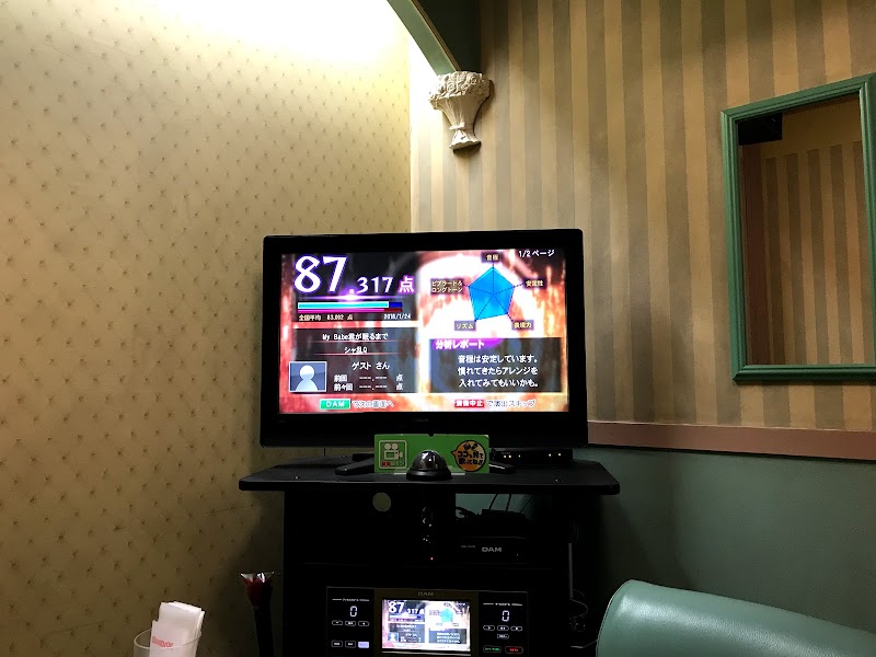 カラオケ館 熊本保田窪店 熊本県熊本市東区保田窪 カラオケ レストラン グルコミ