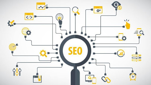 Ukiiki Internet Marketing & Website Design San Diego image