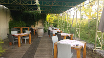 Atmosphère du Restaurant Domaine du Chatelard à Dirac - n°11