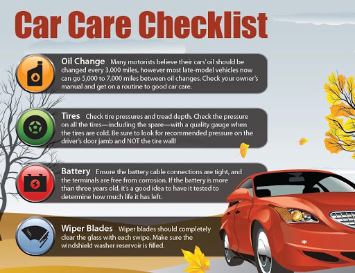 Car Wash «Colonial Car Wash Champions», reviews and photos, 6880 Louetta Rd, Spring, TX 77379, USA