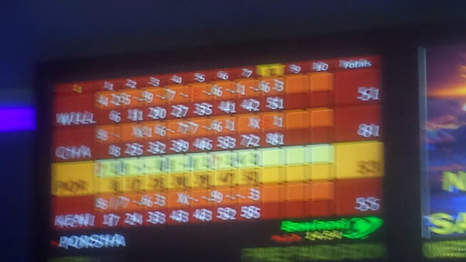 Bowling Alley «Burr Oak Bowl», reviews and photos, 3030 Burr Oak Ave, Blue Island, IL 60406, USA