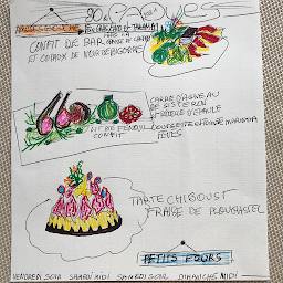 Photo n°8 de Le Jardin Gourmand à Auxerre ()