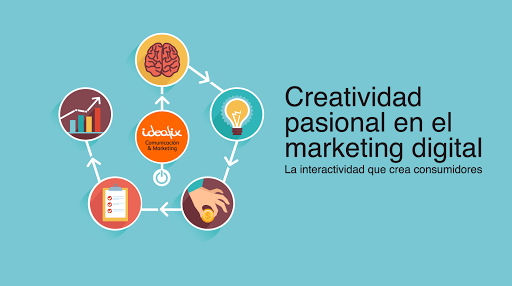 Ideafix Marketing Y Comunicación