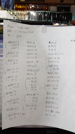 Beauty Supply Store «Kudos Beauty Supply», reviews and photos, 815 Hutchinson River Pkwy #787, Bronx, NY 11040, USA