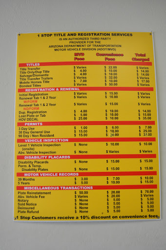 Loan Agency «1 Stop Title Loans», reviews and photos