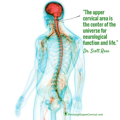Pittsburgh Upper Cervical Chiropractic, PLLC
