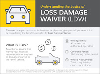 Hertz Car Rental - Fitchburg Whalon Hle - Photo 9 - Car repair in Fitchburg, MA, Leominster