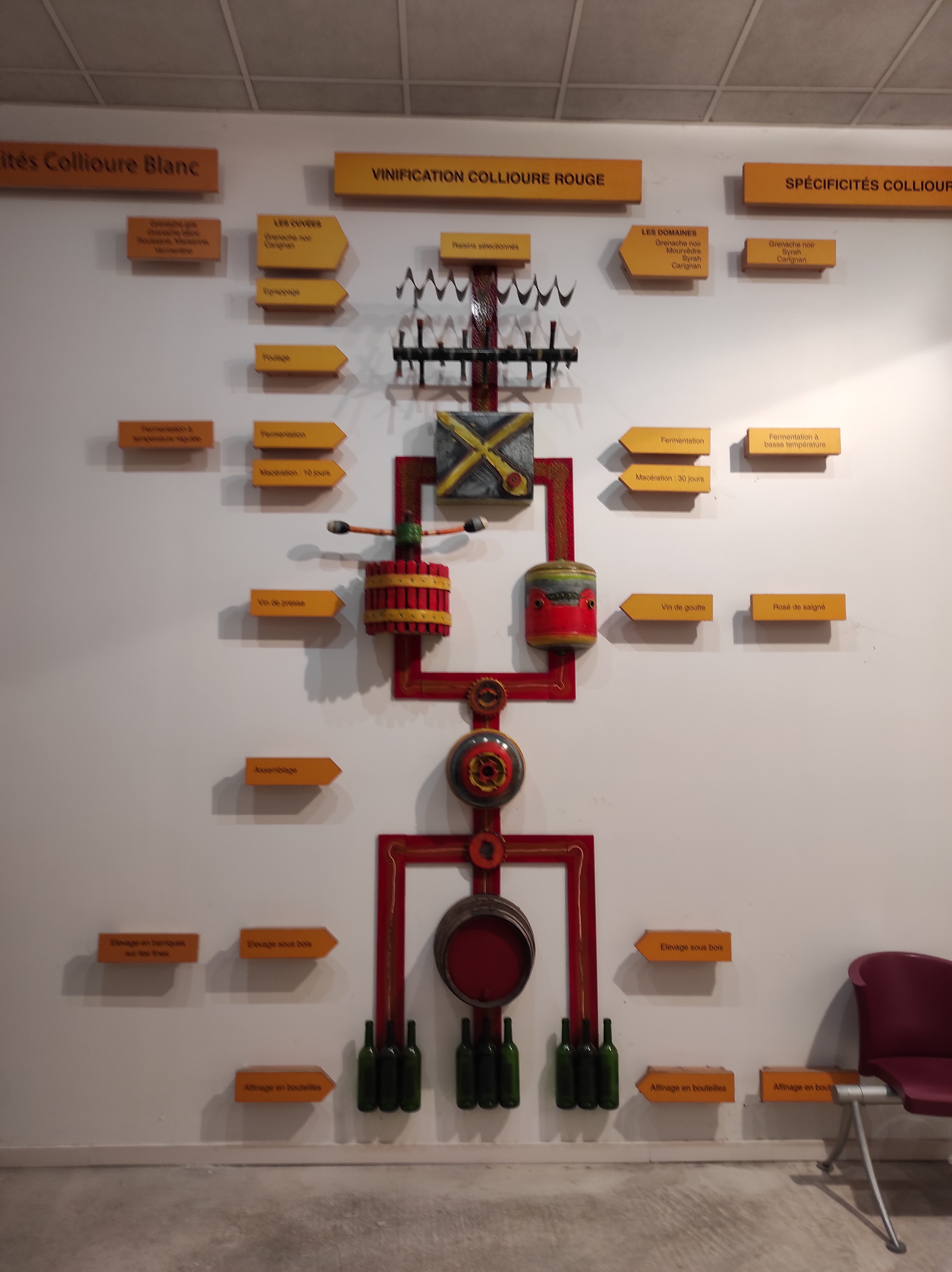 Photo n° 28 de l'avis de Sarda.h fait le 19/03/2018 à 14:03