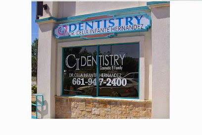 CI Dentistry