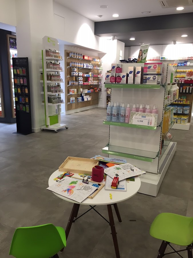 Farmacia Puerta del Sur