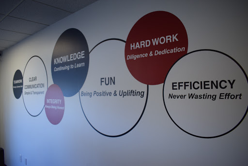 Mortgage Lender «Low VA Rates», reviews and photos