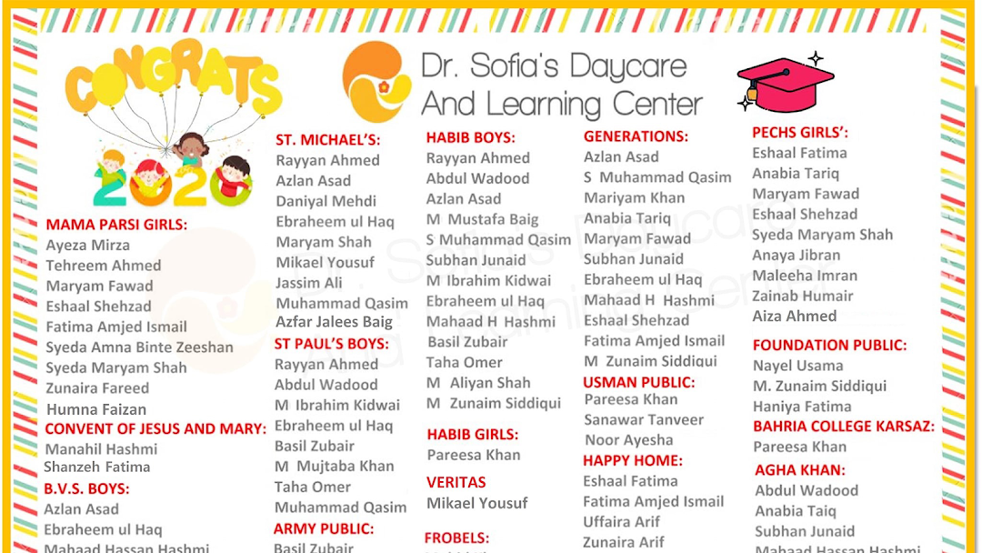 Dr. Sofias Daycare and Learning Center Gulshan