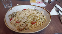 Spaghetti du Restaurant italien Del Arte à Brest - n°9