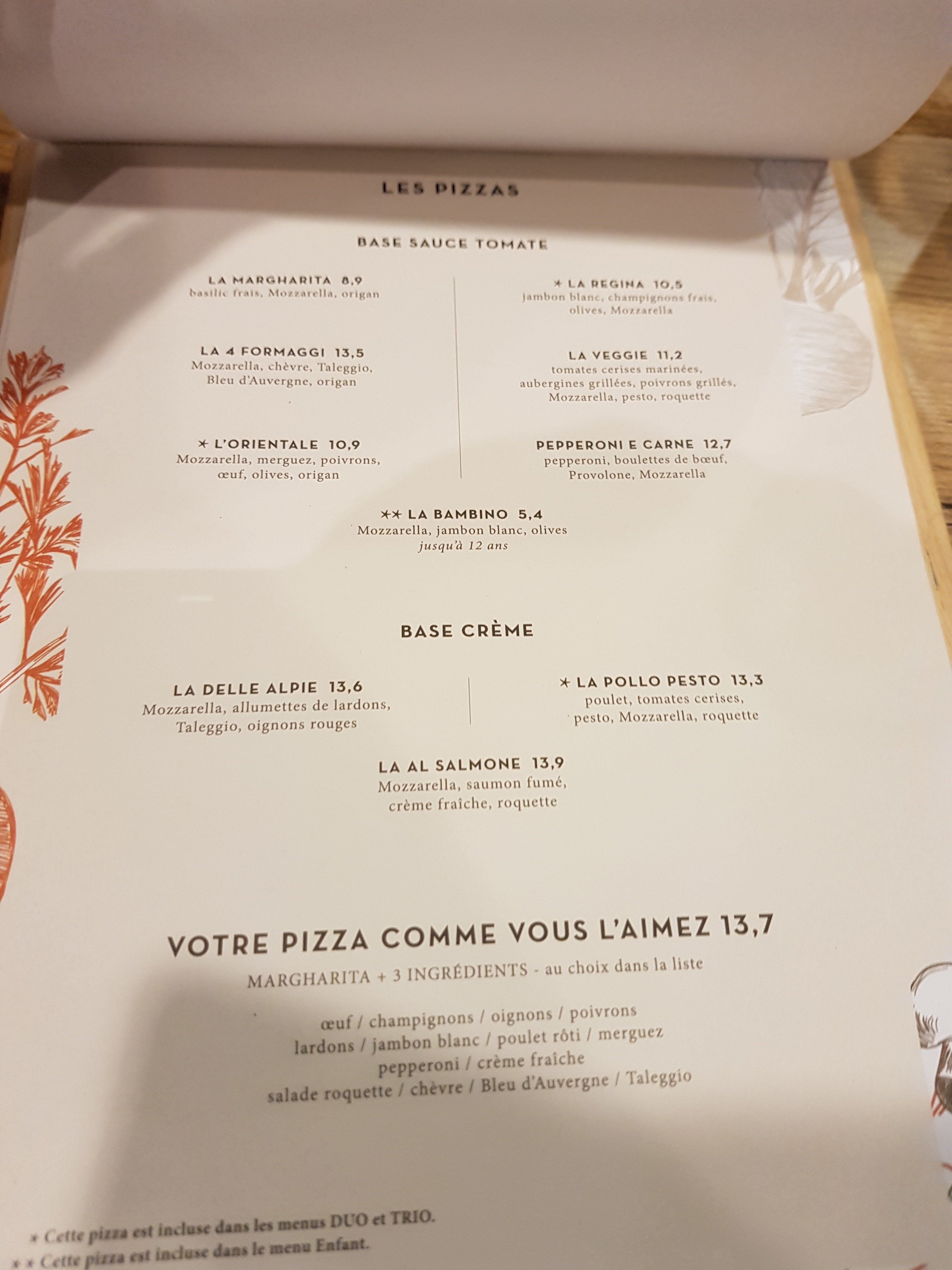 Photo n° 7 de l'avis de José.a fait le 15/09/2018 à 07:25