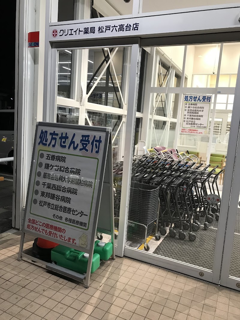クリエイトＳ・Ｄ 松戸六高台店