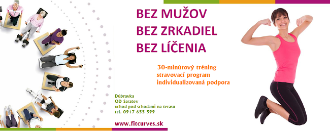 FitCurves Dúbravka Telefónne číslo