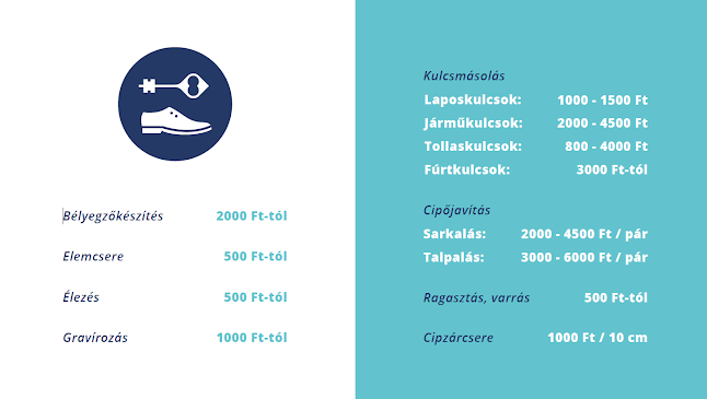 Hozzászólások és értékelések az Kulcs-Sarok-ról