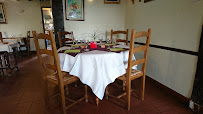 Photos des visiteurs du Restaurant Auberge Saint Martin à Surville - n°3