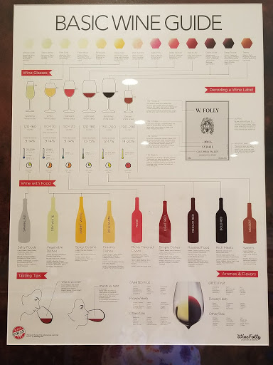 Winery «Pecan Creek Winery», reviews and photos, 8510 W Fern Mountain Rd, Muskogee, OK 74401, USA