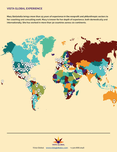 Graphic Designer «KTD Creative», reviews and photos, 1341 H St NE, Washington, DC 20002, USA