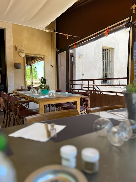 Le Bistrot à Marseille