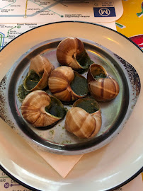 Plats et boissons du Bistro Le P'tit Vélo à Paris - n°9