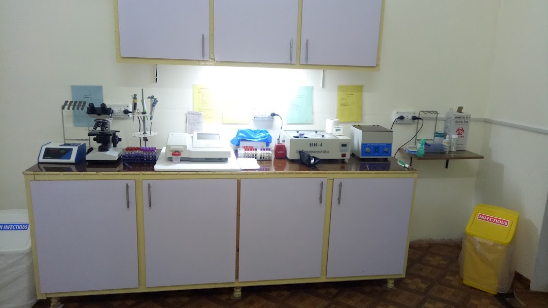 THE MEDICAL LAB SIALKOT