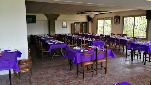 Restaurante Font de l'Alzina en Santa Coloma de Gramenet