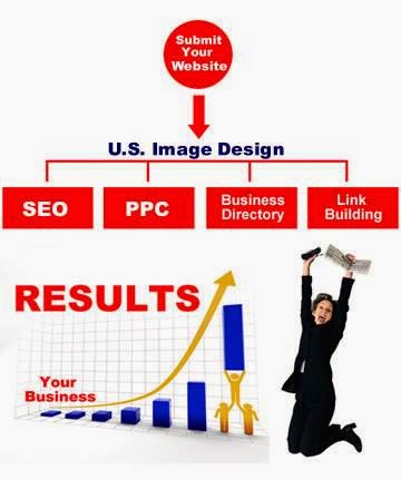 Website Designer «U.S. Image Design», reviews and photos, 105 Jonesboro St, McDonough, GA 30253, USA