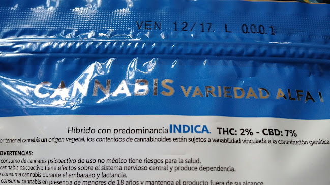 Comentarios y opiniones de Farmacia Pitagoras